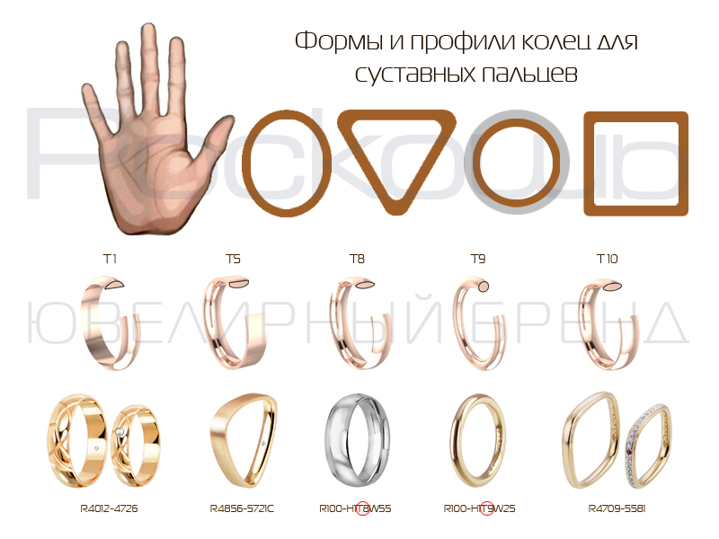 Как узнать размер пальца девушки для кольца: базовые правила и рекомендации